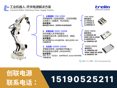 华蓥-工业机器人-开关电源解决方案