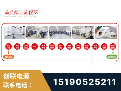 华蓥-全流程品质验证体系完善